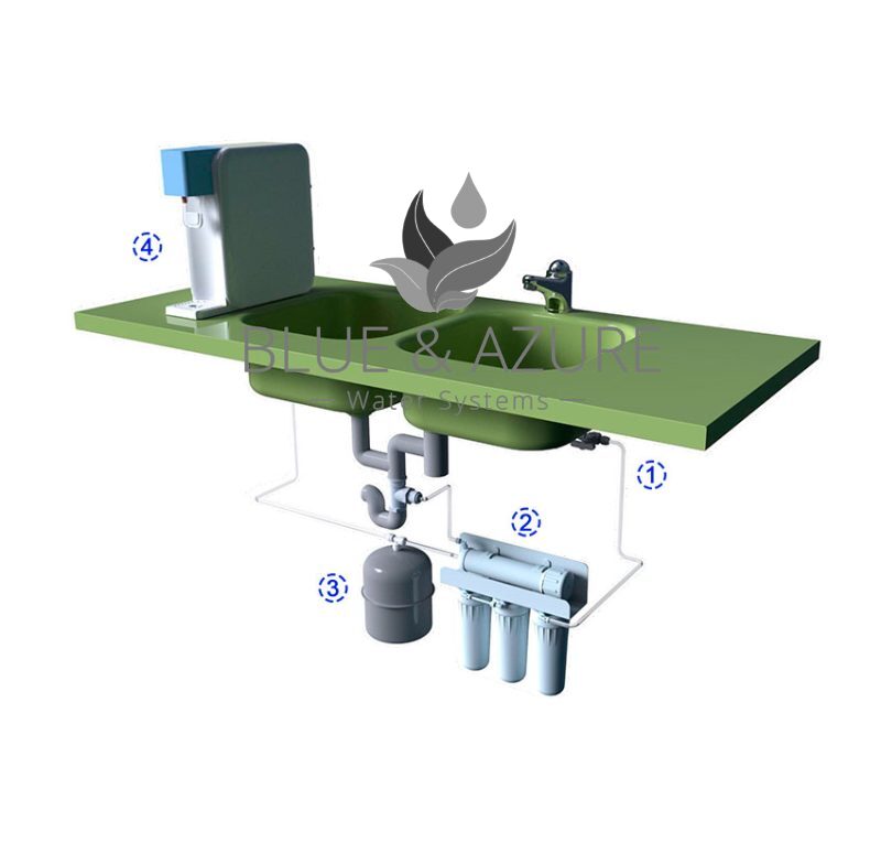 h2-spark-metoda-montazu-wyjscie-h2spark-800×765 Sposób montażu generatora wody wodorowej H2 spark - cała aparatura znajduje się pod zlewem, a samo urządzenie H2SPARK znajduje się na blacie.
