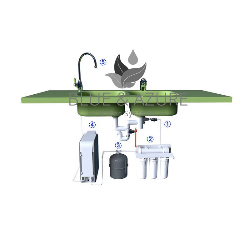 h2-spark-montaz-pod-kranem-800×765 H2SPARK generator wody wodorowej, sposób montażu pod zlewem z wyjściem uwodorowanej wody w kranie.